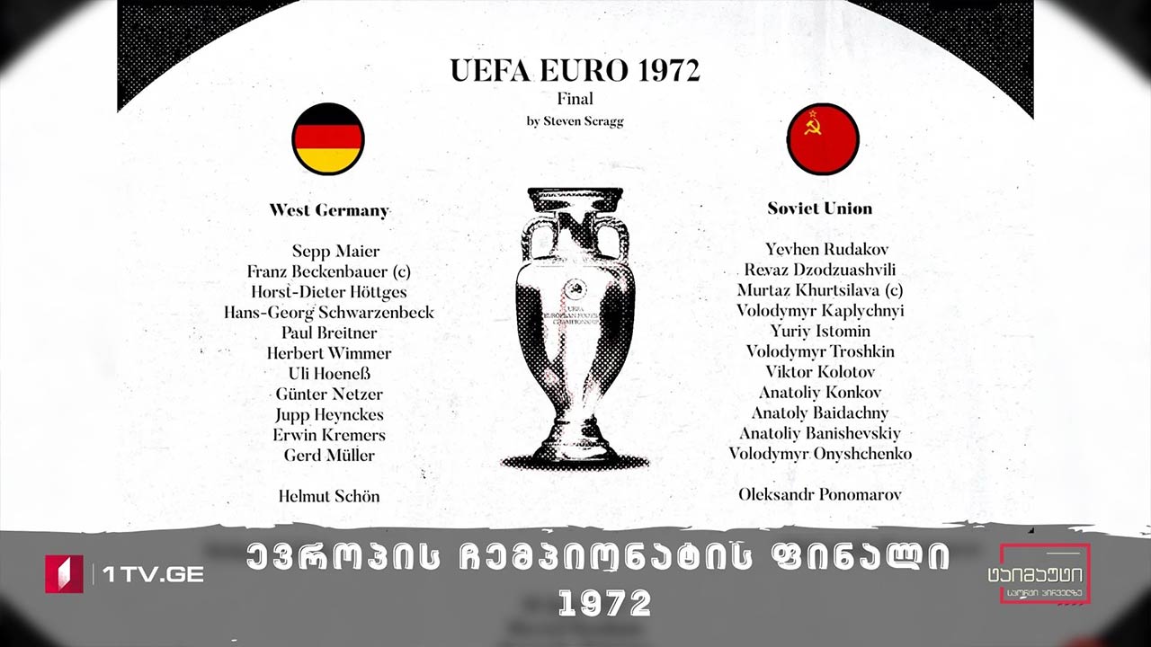 გერმანია სსრკ-ს წინააღმდეგ - 1972 წლის ევროპის ჩემპიონატის ფინალი #ტოპ50 #ტაიმაუტი