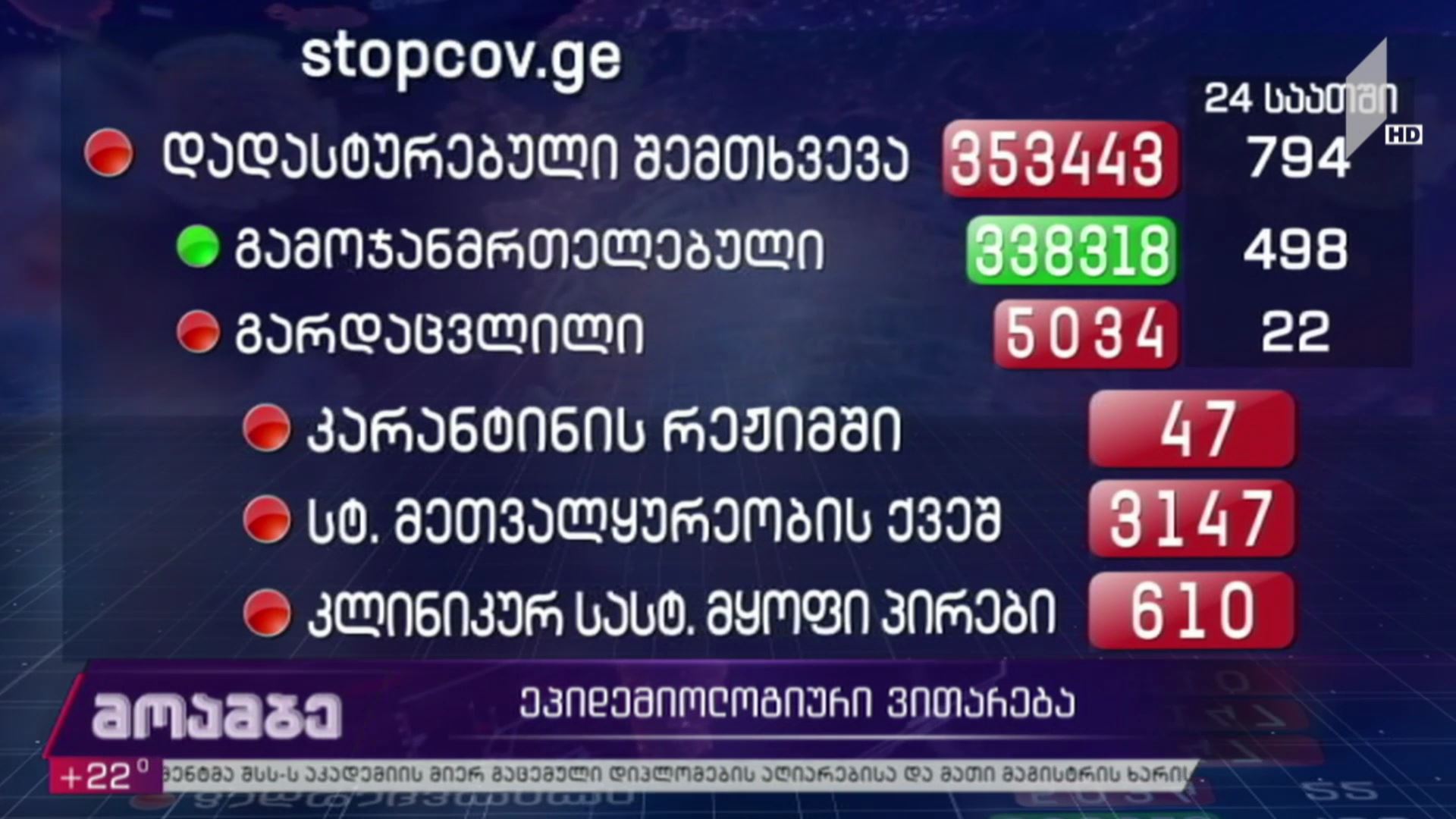 ეპიდემიური ვითარება საქართველოში