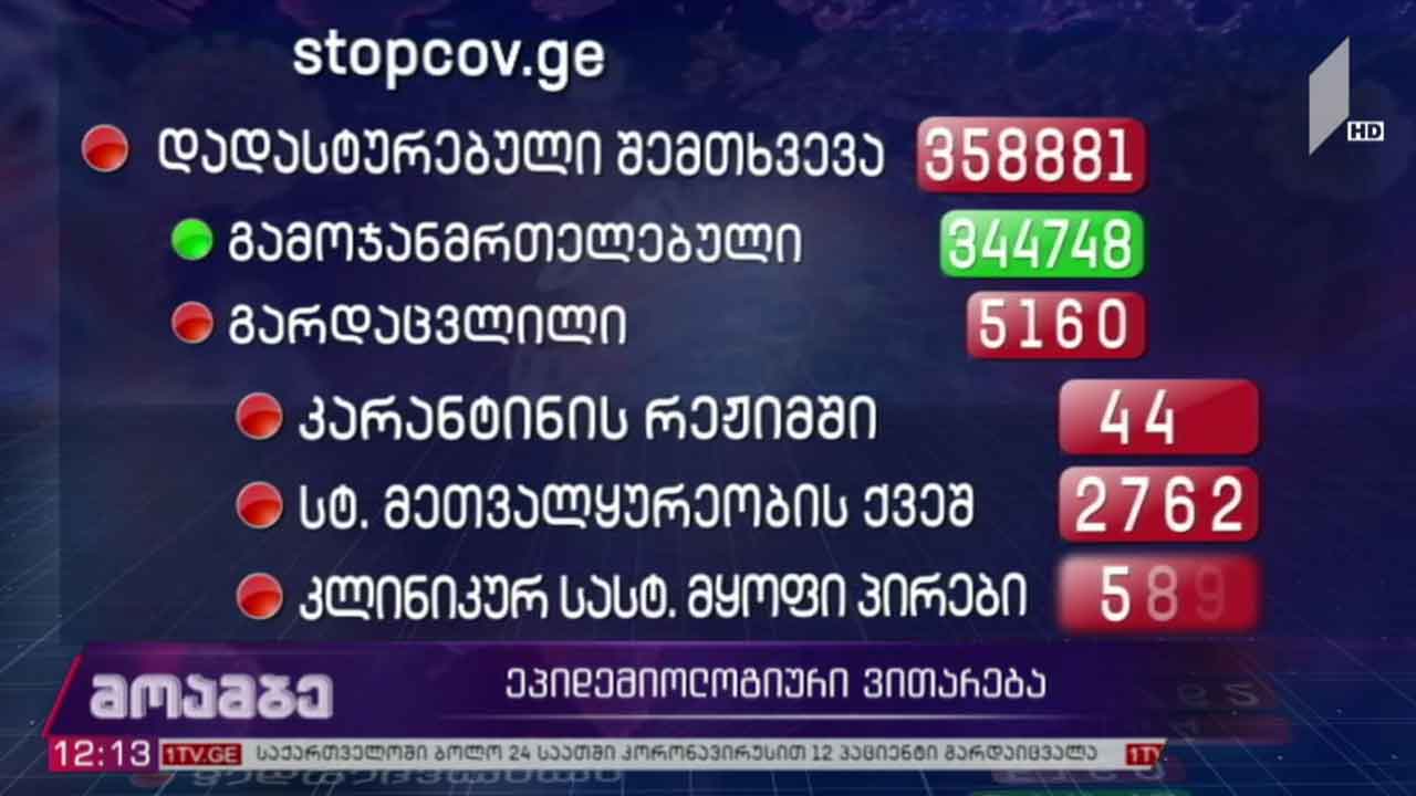 ეპიდემიოლოგიური ვითარება საქართველოში