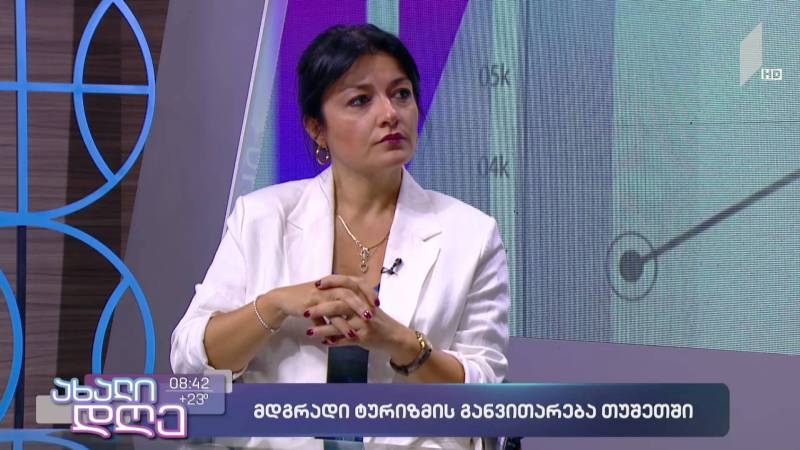მდგრადი ტურიზმის განვითარება თუშეთში