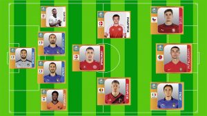 #ევრო2020 | 1TVSPORT-ის შერჩეული სიმბოლური გუნდი