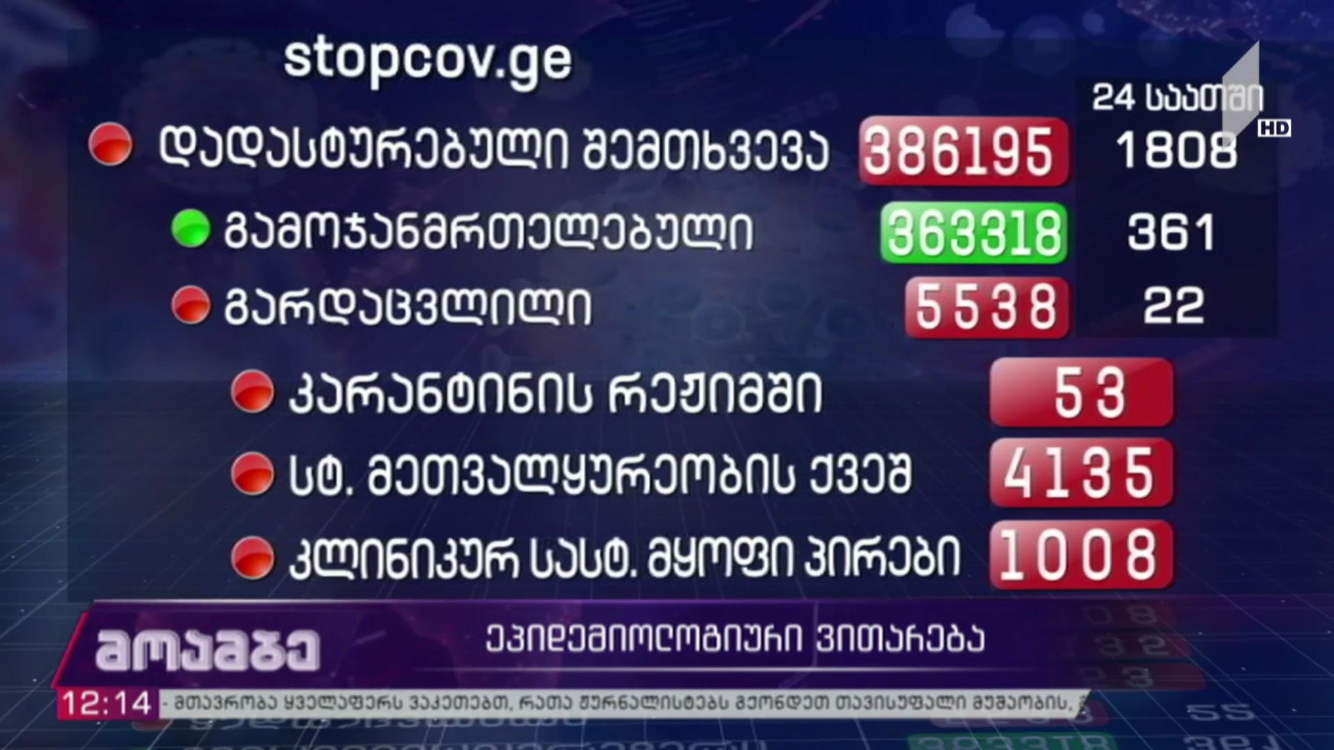 ეპიდემიური ვითარება საქართველოში