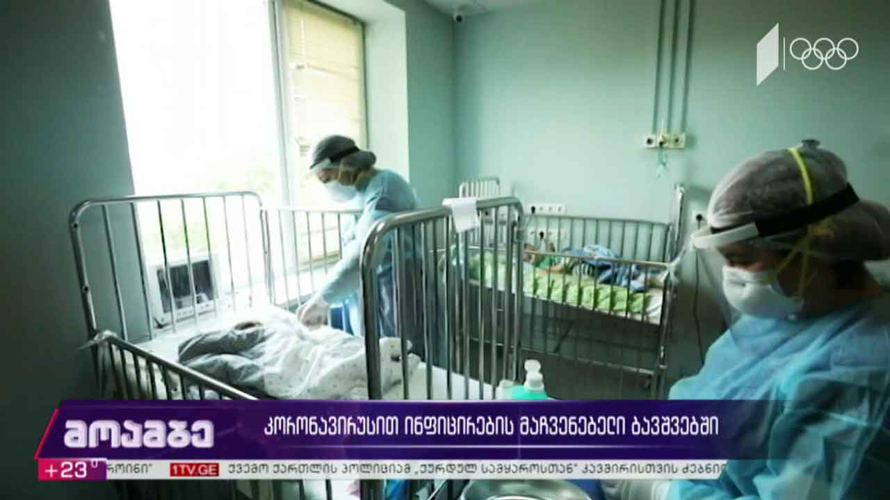 კორონავირუსით ინფიცირების მაჩვენებელი ბავშვებში