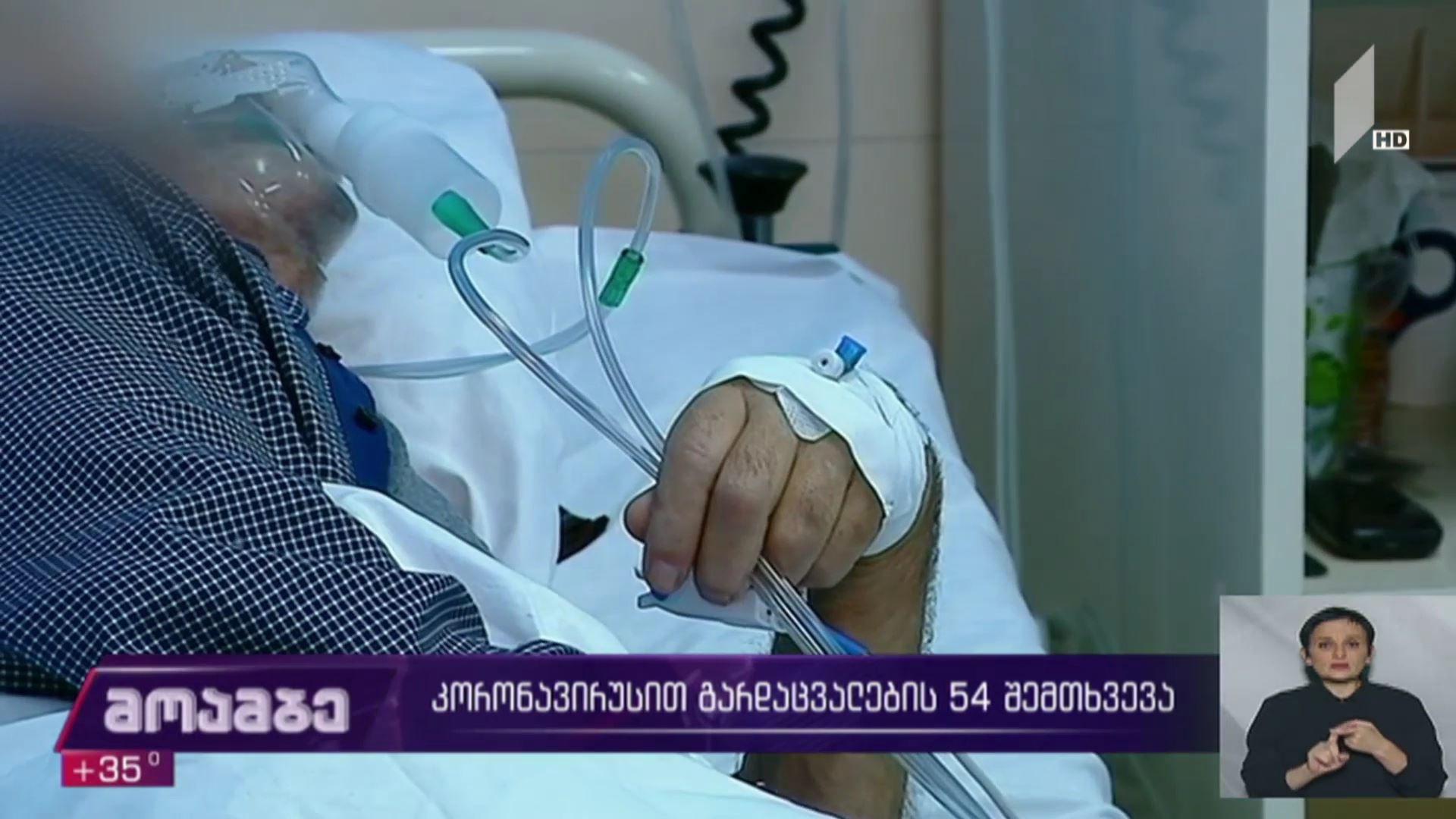 კორონავირუსით გარდაცვალების 54 შემთხვევა 