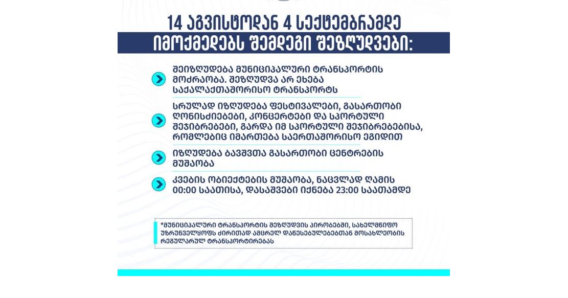 დღეიდან 4 სექტემბრამდე დამატებითი შეზღუდვები მოქმედებს