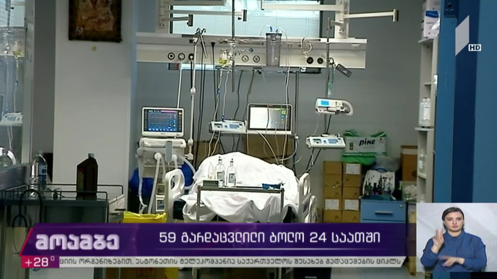 59 გარდაცვლილი ბოლო 24 საათში