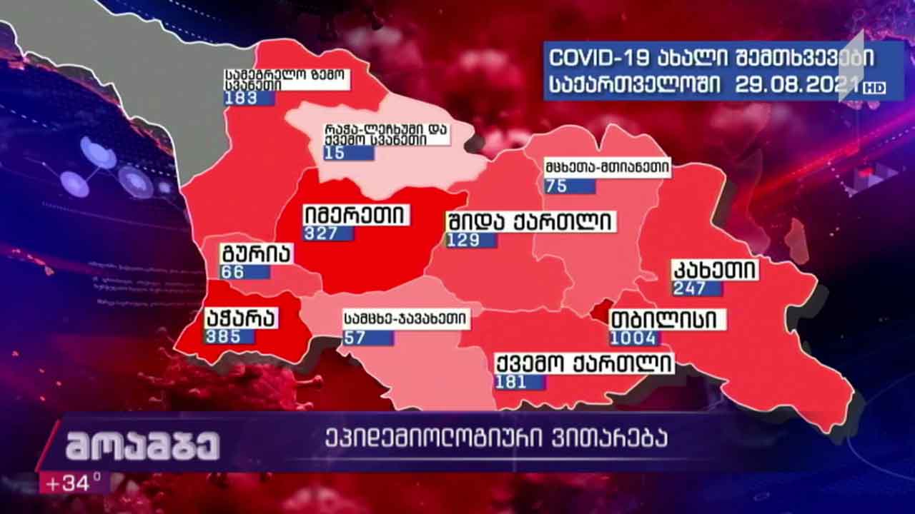 ეპიდემიოლოგიური ვითარება საქართველოში