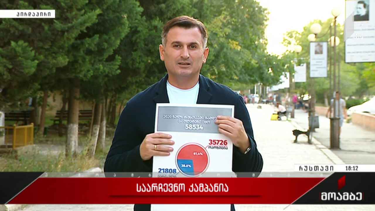#არჩევნები2021 დავით კირკიტაძემ „მოამბის“ შეკითხვებს უპასუხა