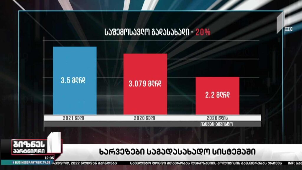 ხარვეზები საგადასახადო სისტემაში