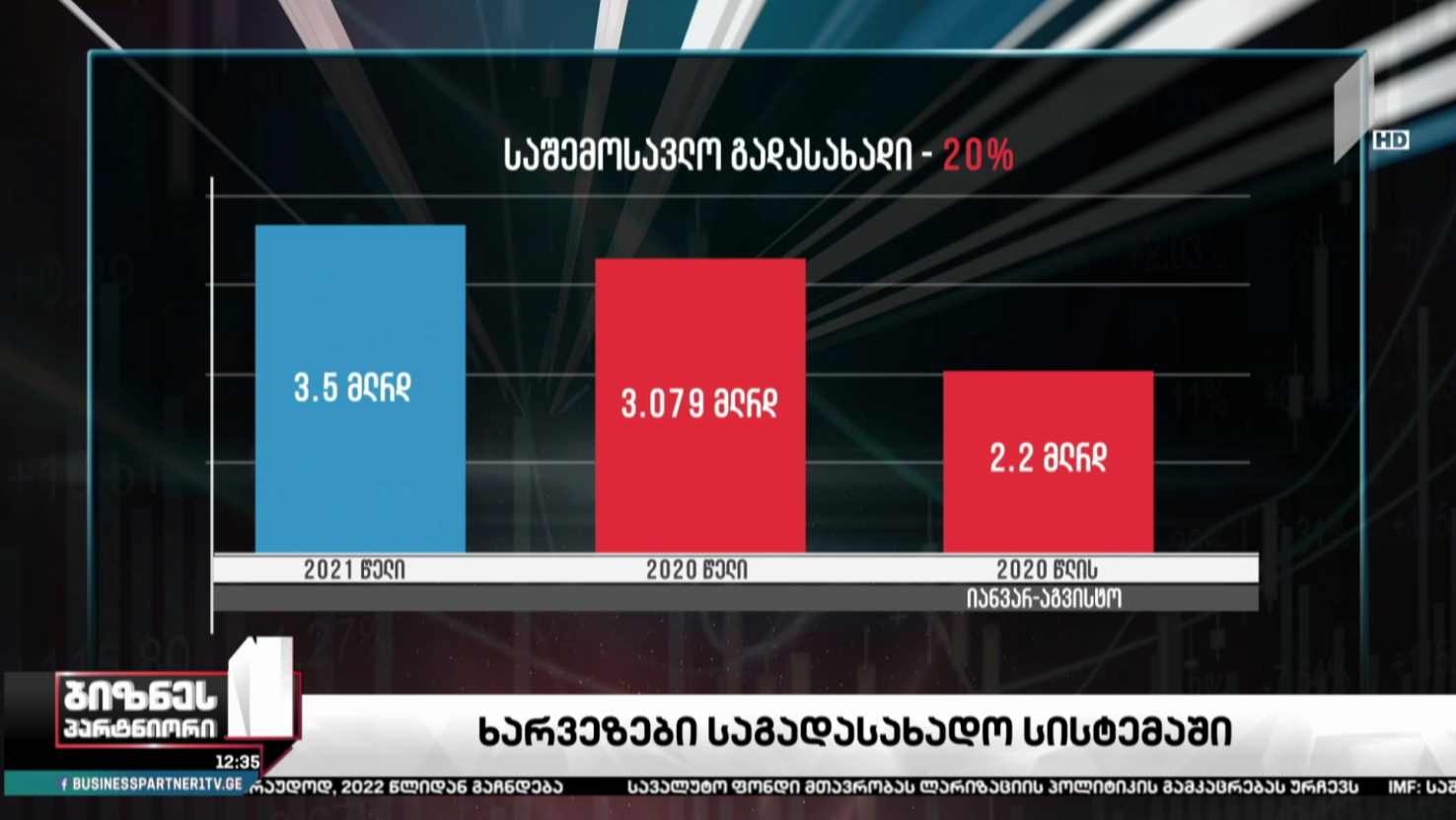 ხარვეზები საგადასახადო სისტემაში