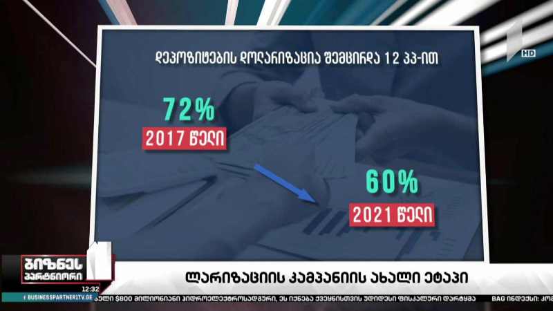 ლარიზაციის ახალი ეტაპი იწყება