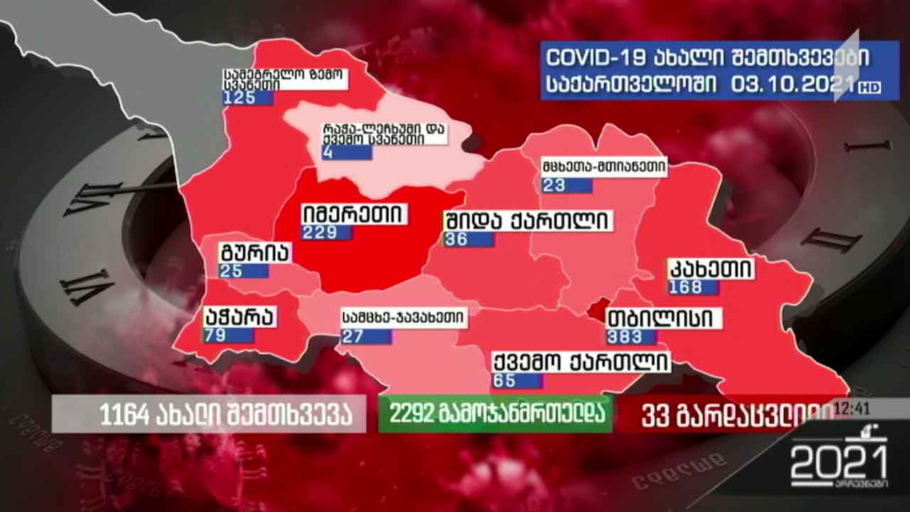 ეპიდემიოლოგიური ვითარება საქართველოში