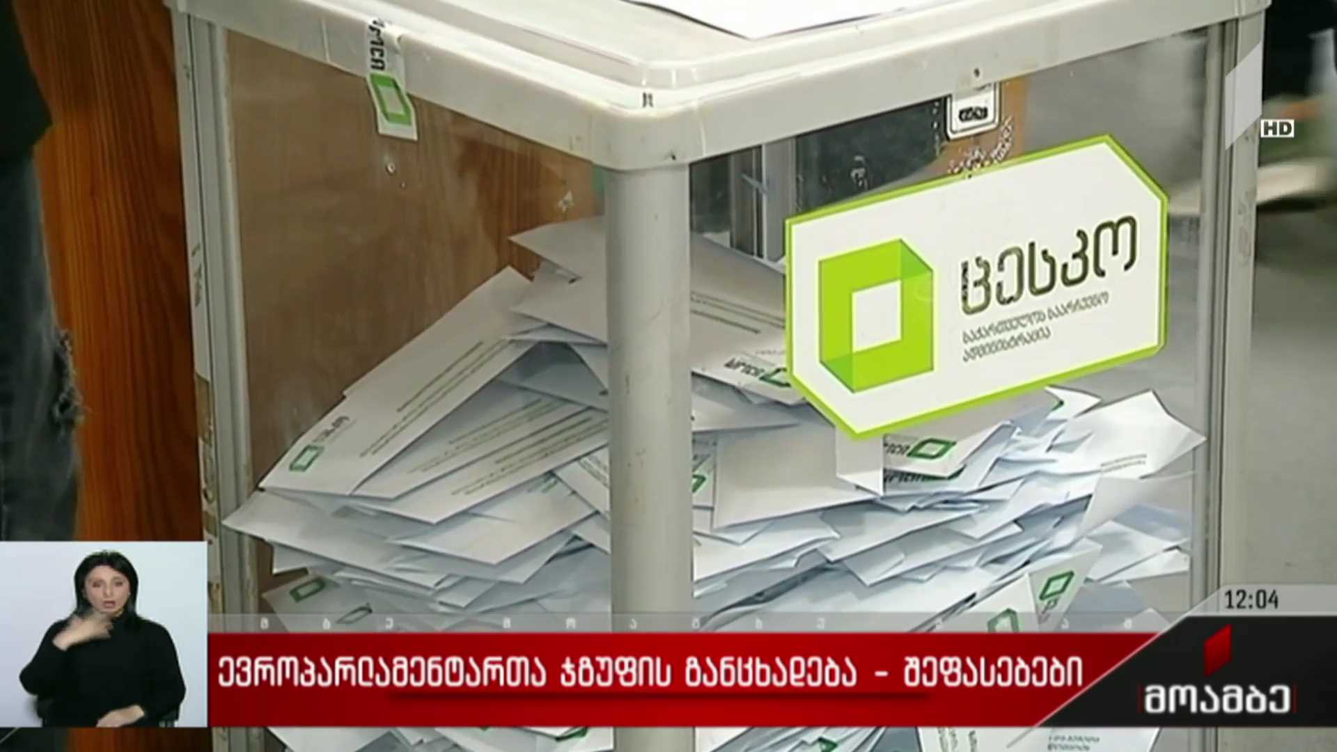 ევროპარლამენტართა ჯგუფის განცხადება – შეფასებები პოლიტიკურ სპექტრში