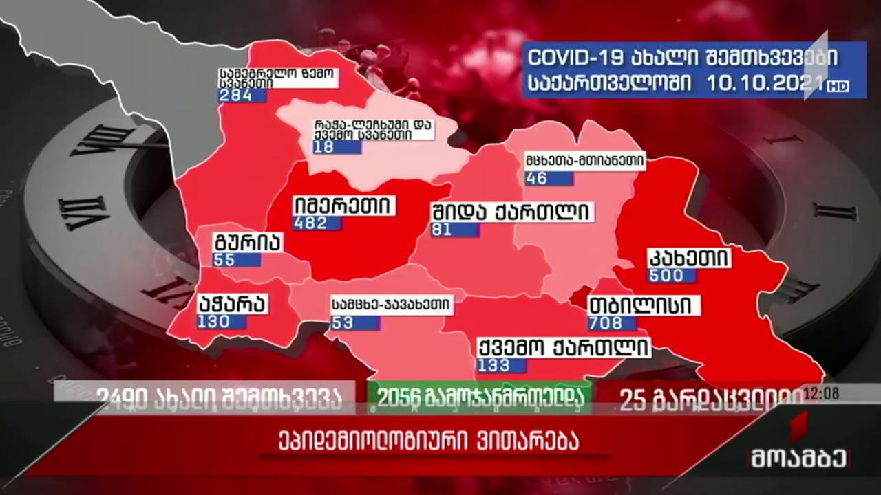 ეპიდემიოლოგიური ვითარება