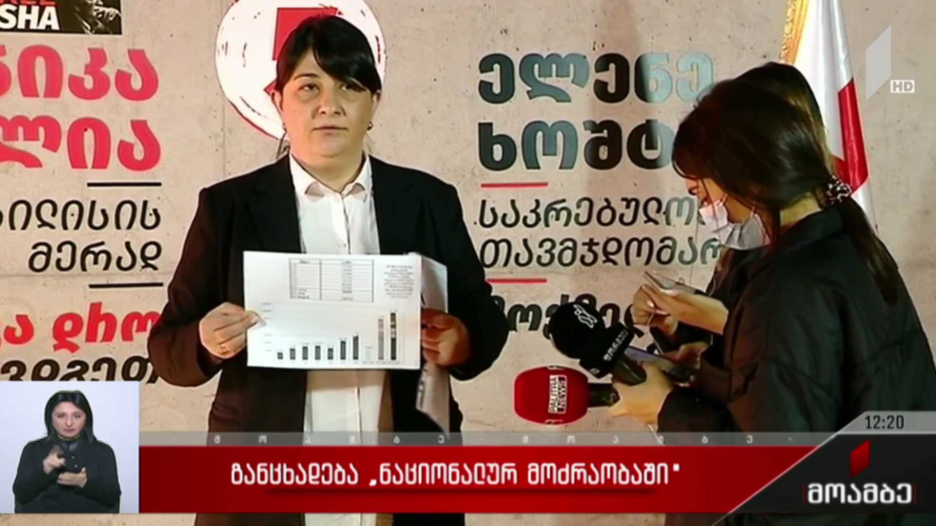 განცხადება „ნაციონალურ მოძრაობაში“