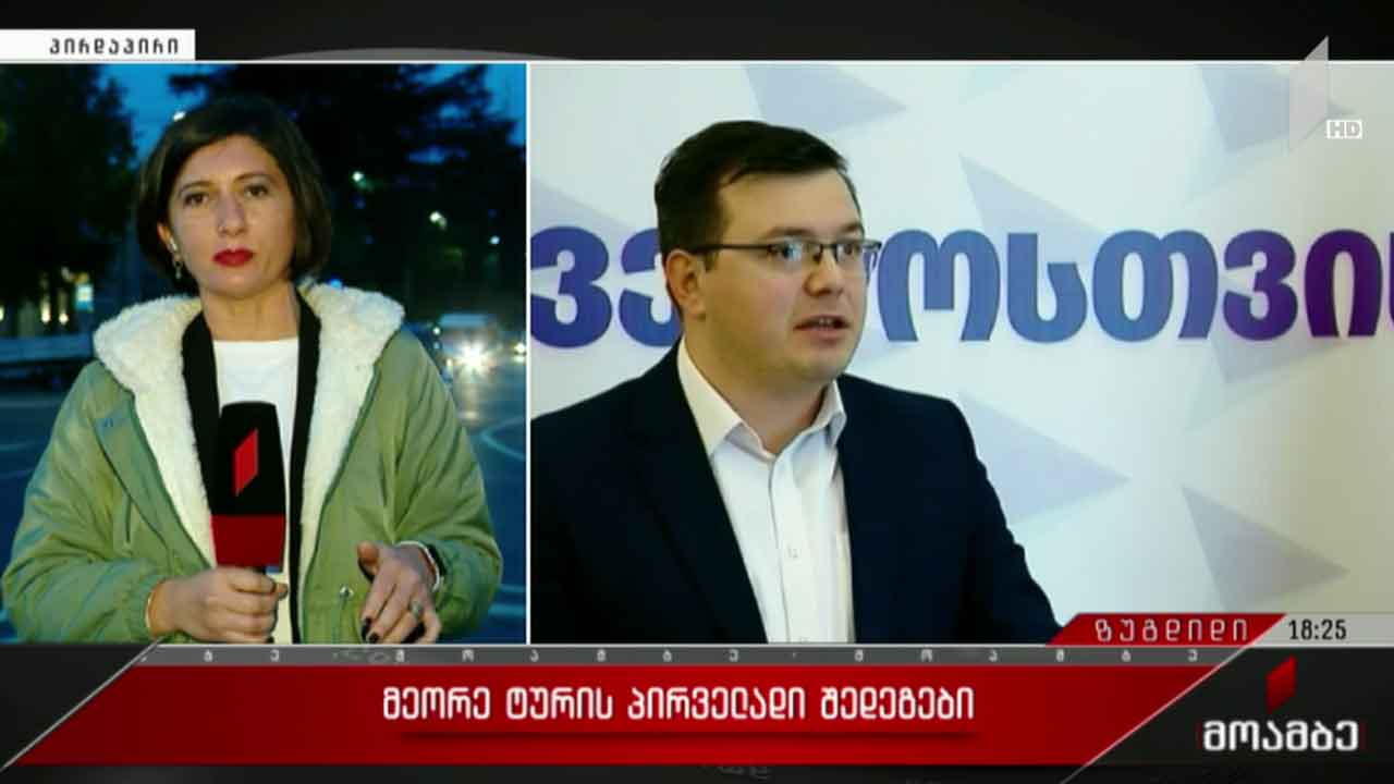 #არჩევნები2021 მეორე ტურის პირველადი შედეგები