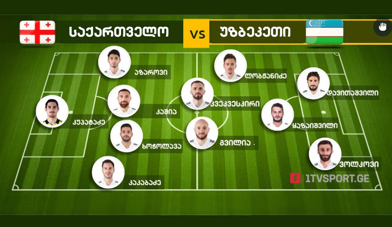 უზბეკეთთან მატჩისთვის საქართველოს ნაკრების სასტარტო შემადგენლობა ცნობილია #1TVSPORT