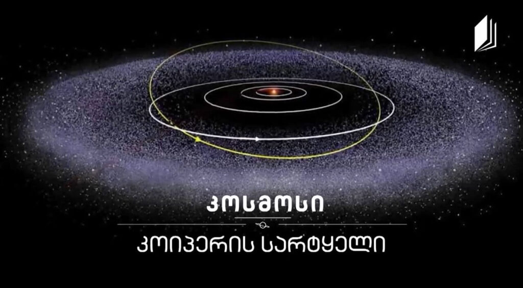კოიპერის სარტყელი #კოსმოსი