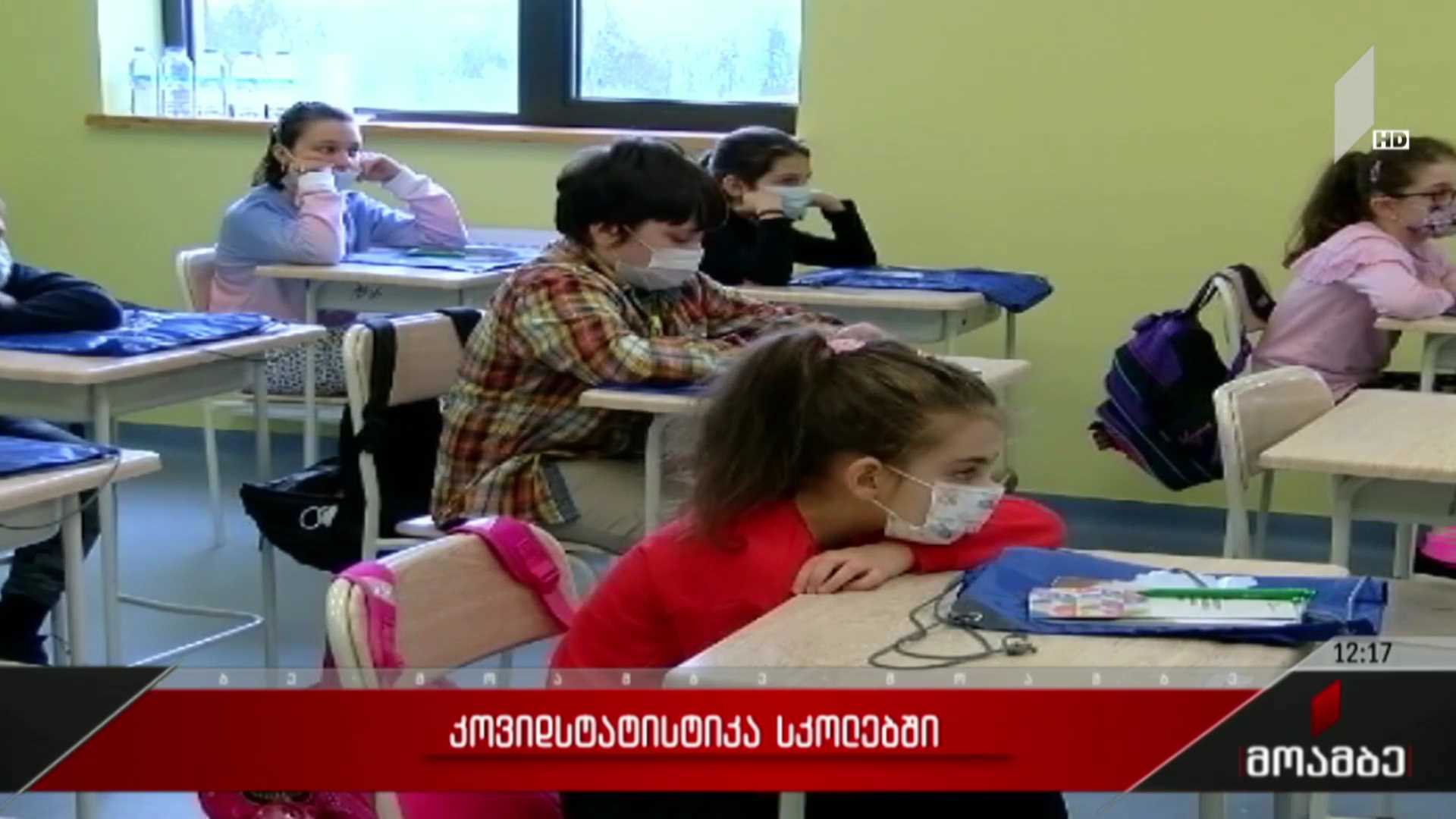 კოვიდსტატისტიკა სკოლებში