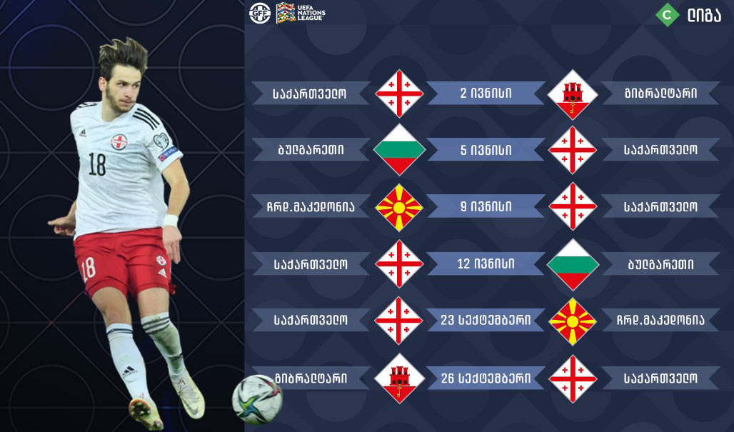 ერთა ლიგის კალენდარი ცნობილია - საქართველოს ნაკრები გიბრალტარით იწყებს, ოთხი მატჩი ივნისში გაიმართება #1TVSPORT
