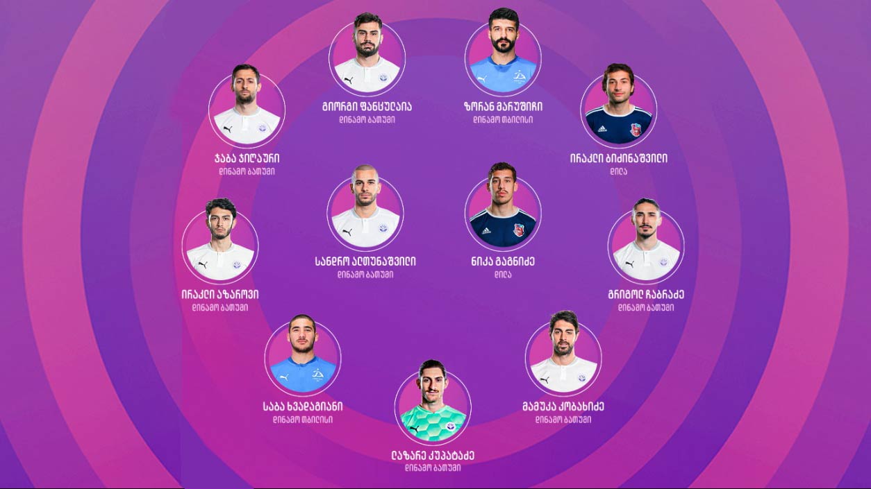 შვიდი მოთამაშე ჩემპიონიდან - ტრადიციულ დაჯილდოებაზე ელიგის სიმბოლური ნაკრები დაასახელეს #1TVSPORT