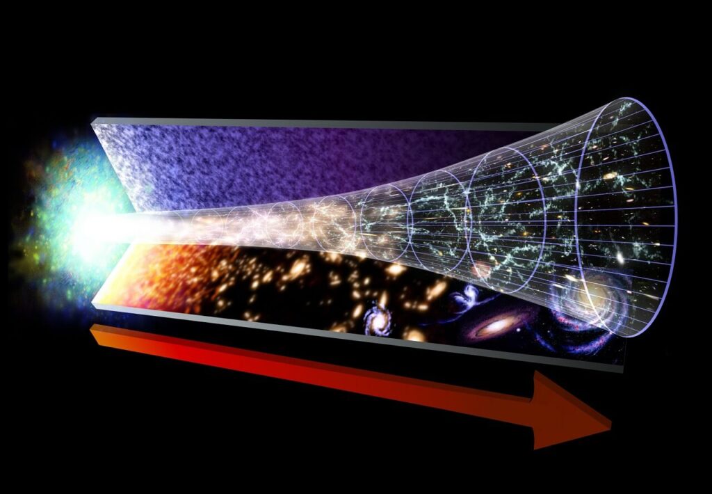 როგორ შეიძლება დიდი აფეთქება არაფრისგან მომხდარიყო — შესაძლებლობები #1tvმეცნიერება
