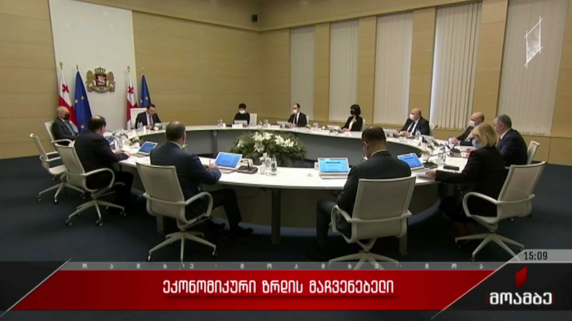 ეკონომიკური ზრდის მაჩვენებლები