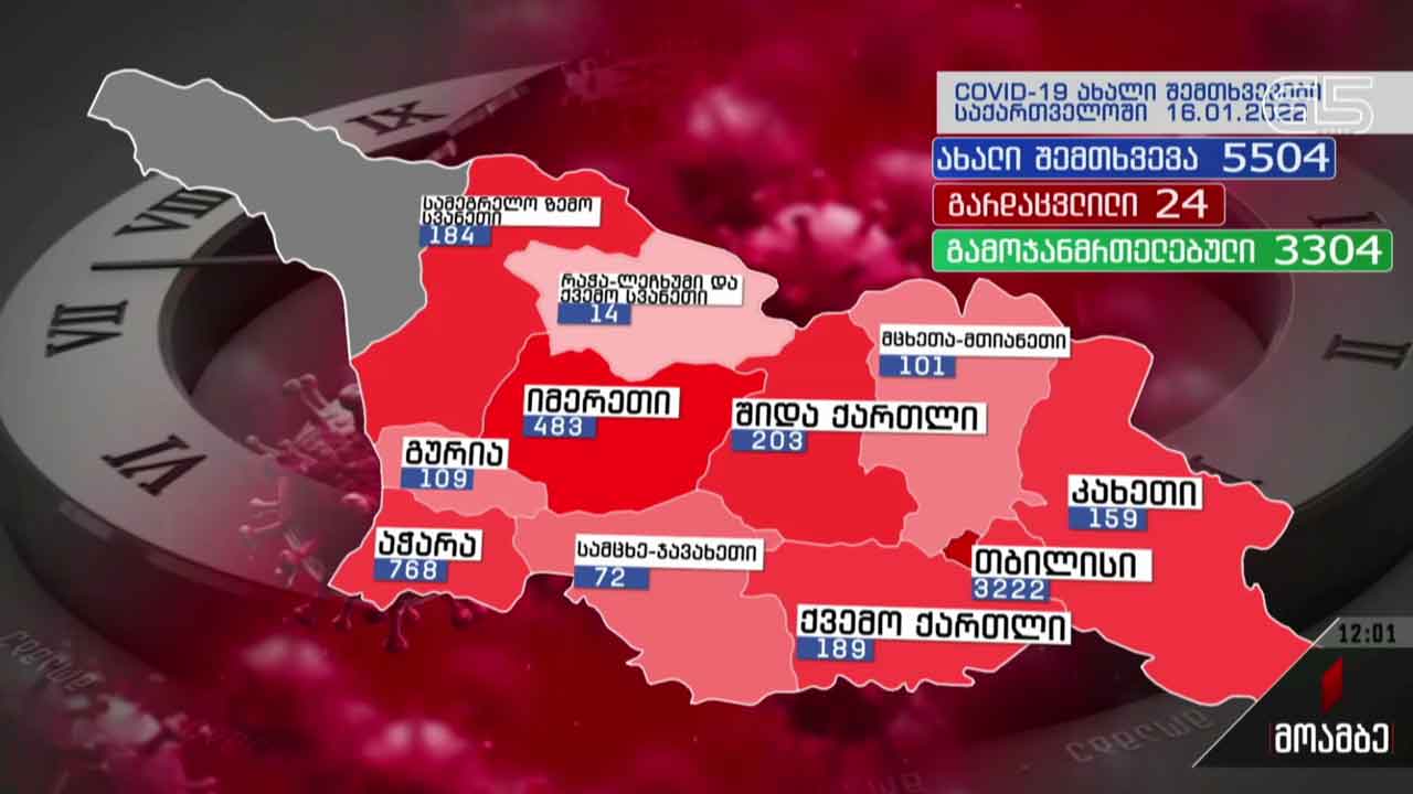 კორონავირუსის გავრცელების მაჩვენებლები