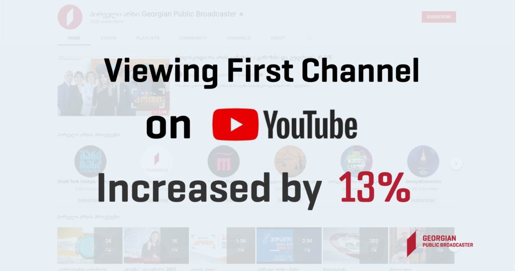 GPB First Channel’s Youtube scores 13% view statistics rise