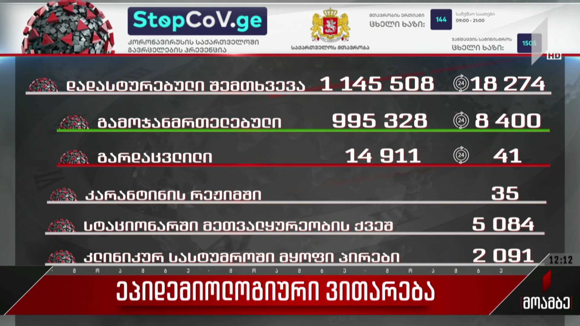 ეპიდემიური ვითარება საქართველოში