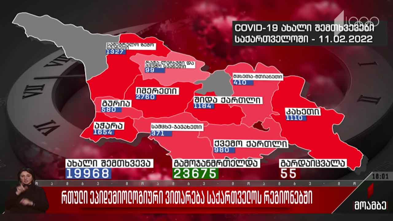 რთული ეპიდემიოლოგიური ვითარება საქართველოს რეგიონებში