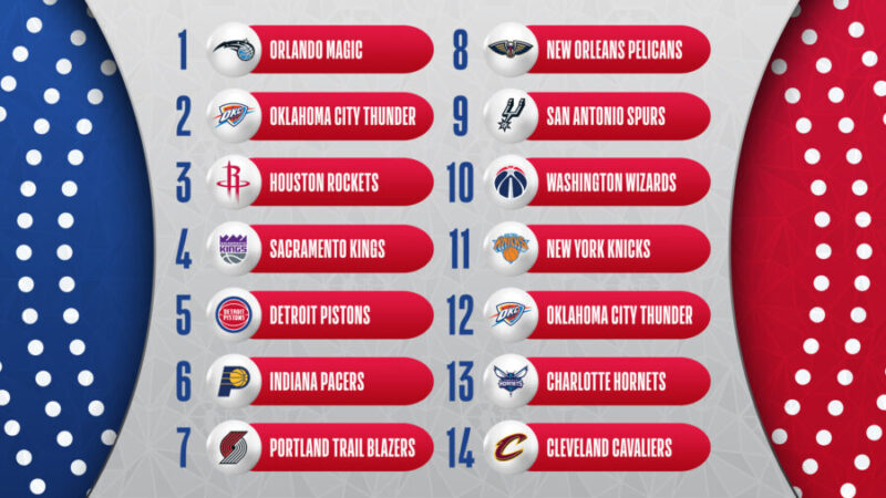 2022 წლის NBA-ის დრაფტზე პირველ ნომრად „ორლანდო“ აირჩევს #1TVSPORT