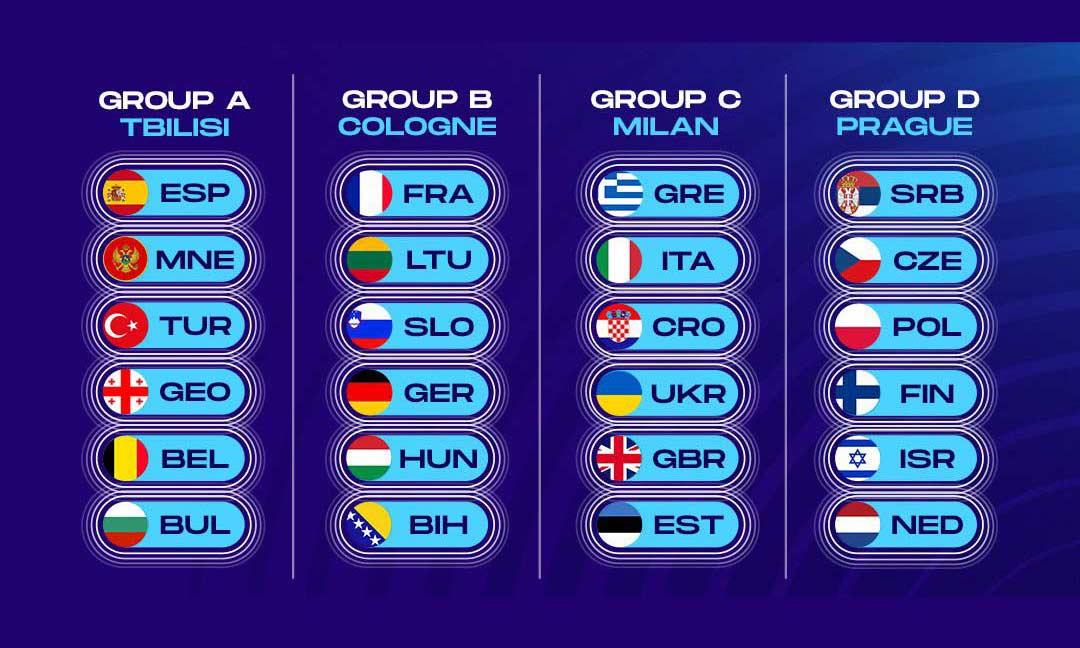 რუსეთის ნაცვლად მონტენეგრო - ევრობასკეტი 2022-ზე საქართველოს ნაკრების მეექვსე მეტოქე გაირკვა #1TVSPORT