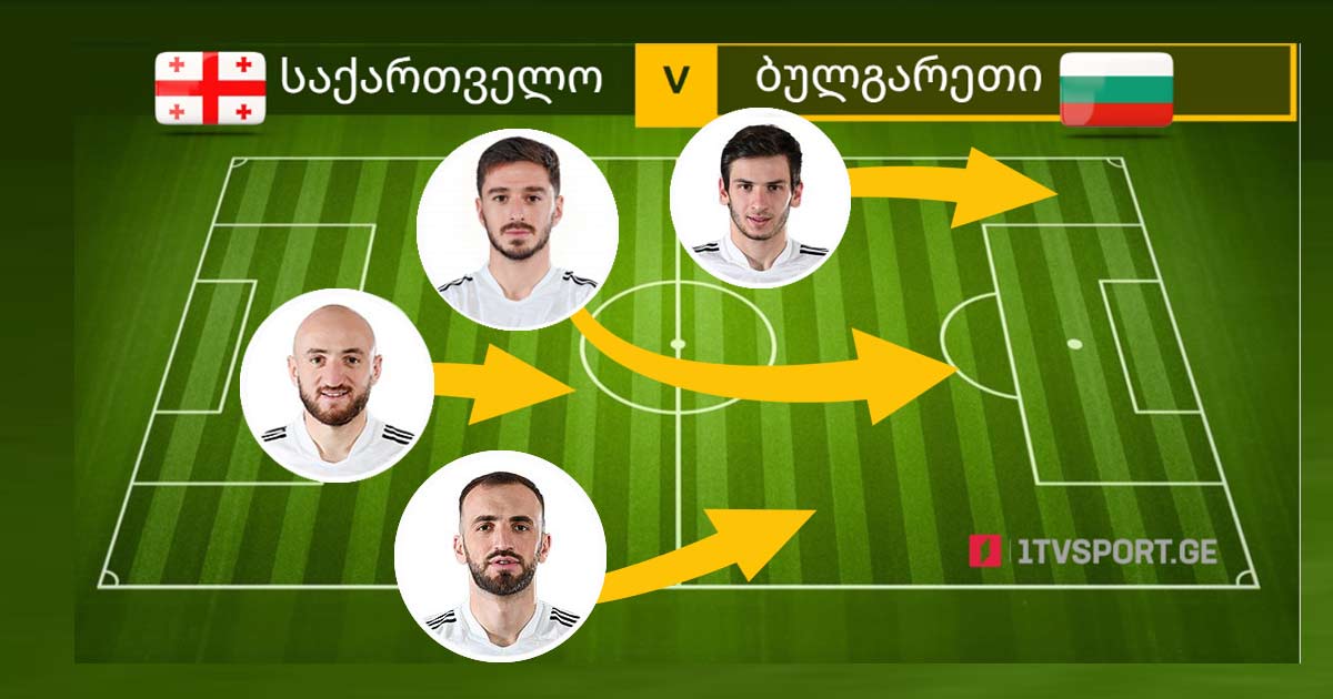საქართველო VS ბულგარეთი | შეარჩიეთ საქართველოს ნაკრების სასტარტო შემადგენლობა თქვენი გემოვნებით #1TVSPORT