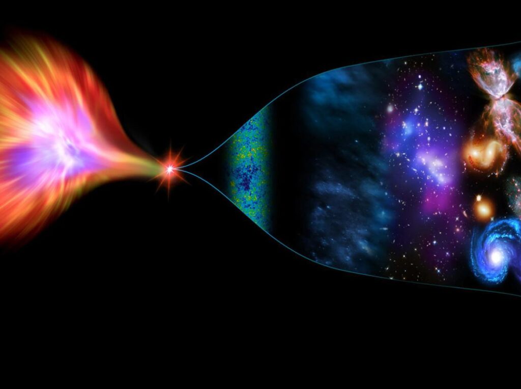 დიდი აფეთქება თუ დიდი ასხლეტა — ახალი კვლევა სამყაროს საწყისის შესახებ #1tvმეცნიერება