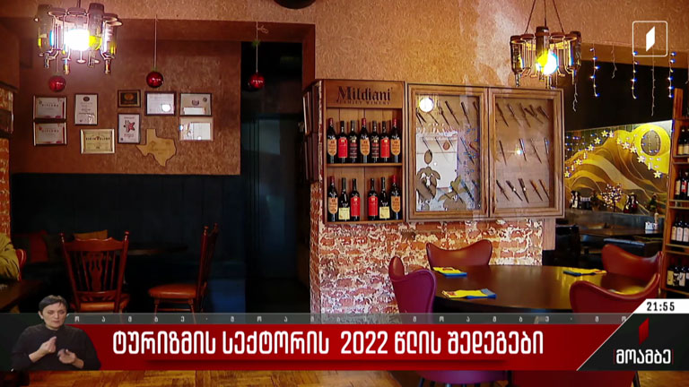 ტურიზმის სექტორის 2022 წლის შედეგები