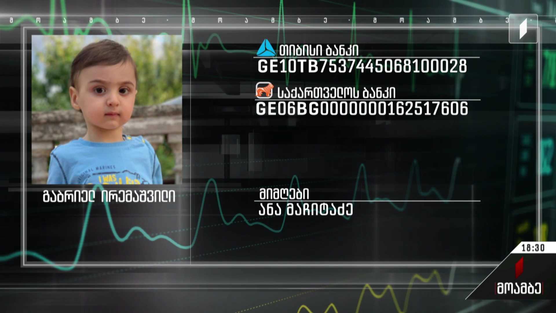 ორი წლის გაბრიელ ირემაშვილს საზოგადოების დახმარება სჭირდება