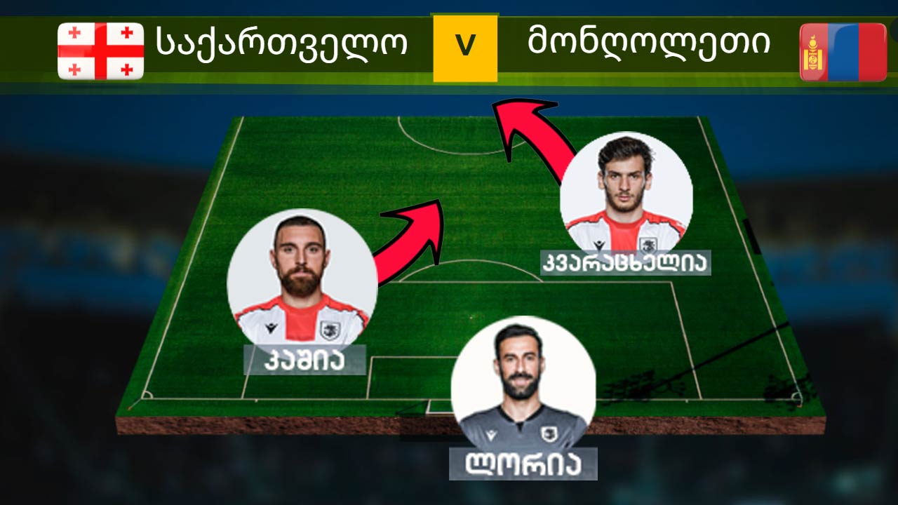 საქართველო VS მონღოლეთი | შეარჩიეთ საქართველოს ნაკრების სასტარტო შემადგენლობა თქვენი გემოვნებით #1TVSPORT