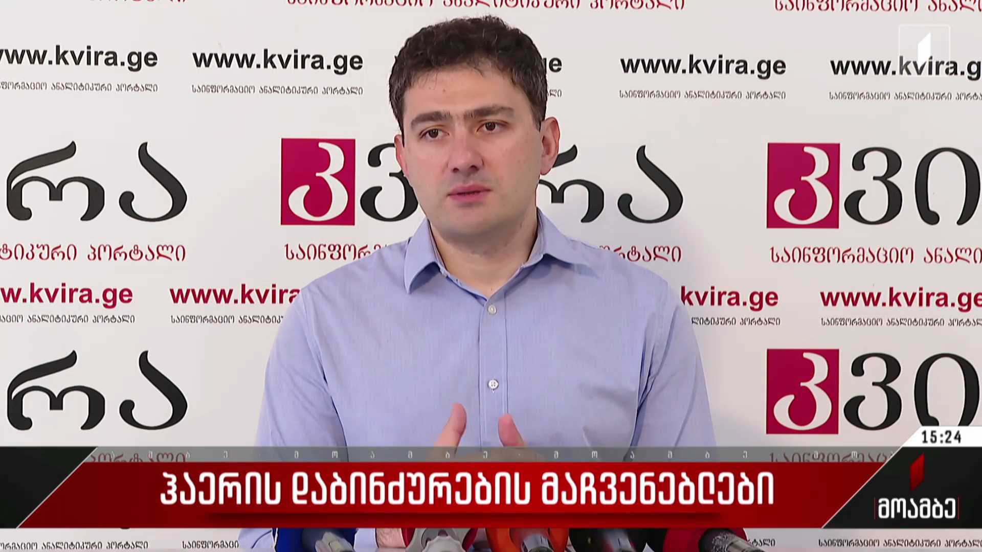 ჰაერის დაბინძურების მაჩვენებლები