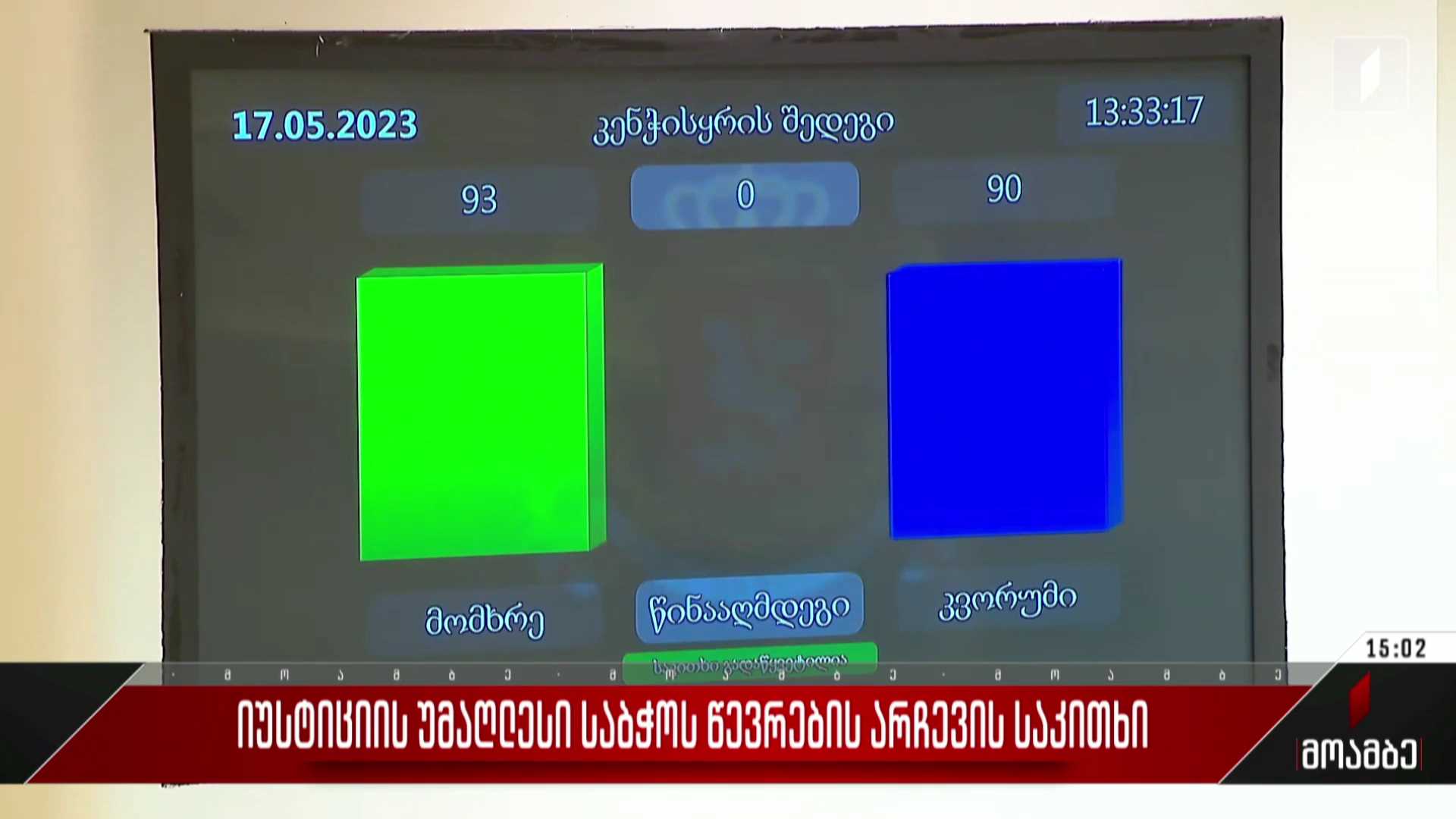 იუსტიციის უმაღლესი საბჭოს წევრების არჩევის საკითხი