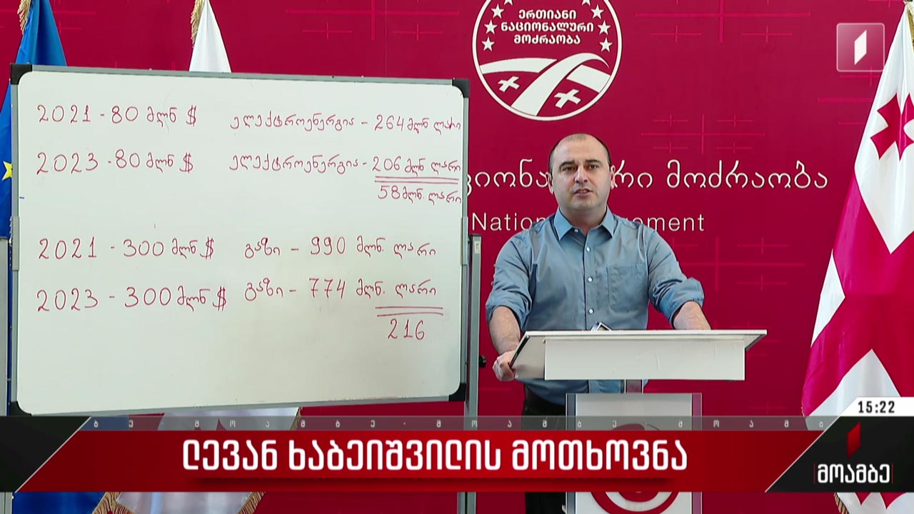 ლევან ხაბეიშვილის მოთხოვნა