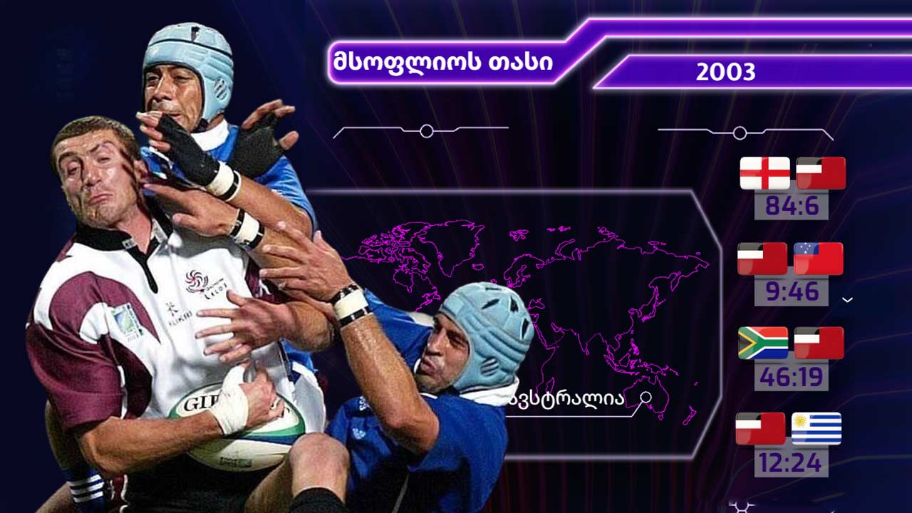 მსოფლიოს თასი 2003 | საქართველოს მორაგბეთა ნაკრების ყველა მატჩი, სტატისტიკა, საუკეთესო მომენტები [ვიდეო] #1TVSPORT