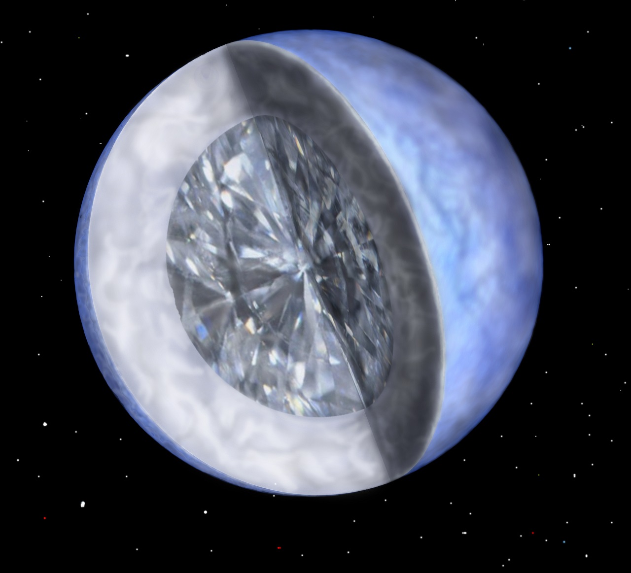 აღმოჩენილია კრისტალიზაციის პროცესში მყოფი თეთრი ჯუჯა ვარსკვლავი, რომელიც „კოსმოსურ ალმასად“ გადაიქცევა — #1tvმეცნიერება