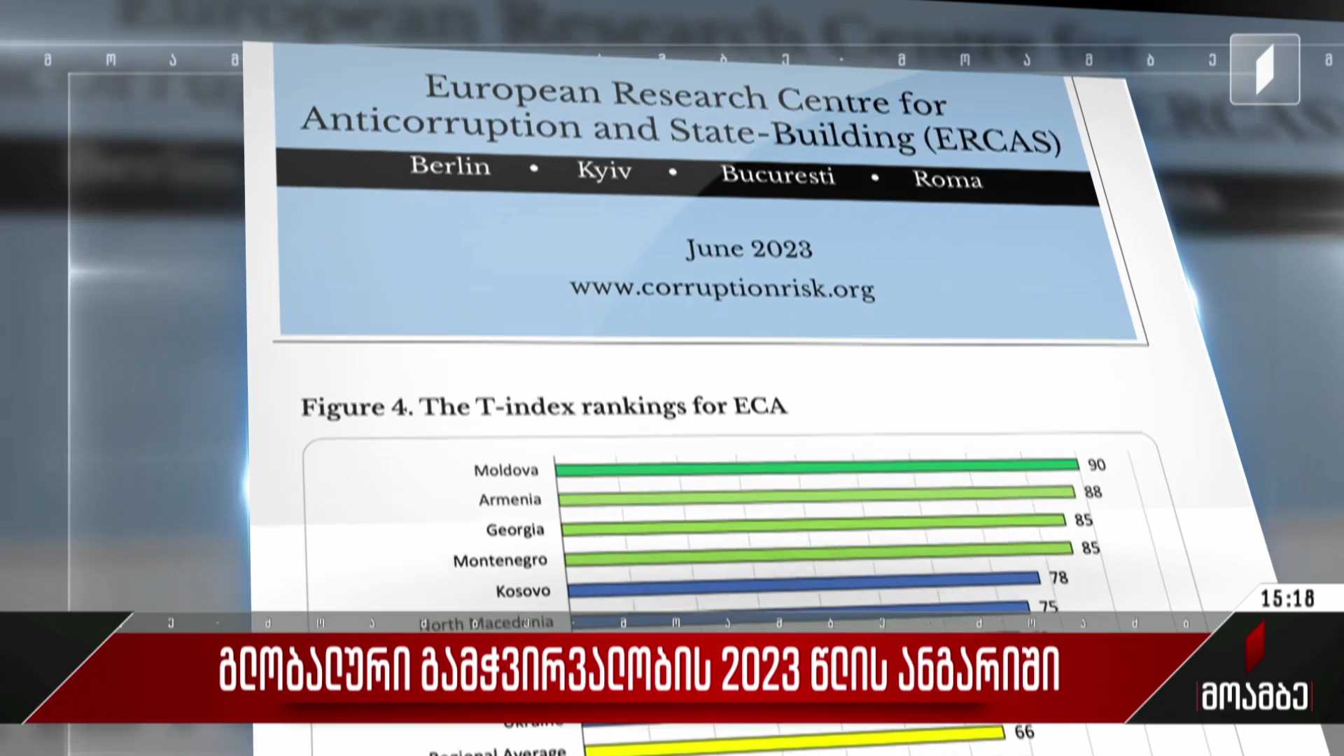 გლობალური გამჭვირვალობის 2023 წლის ანგარიში