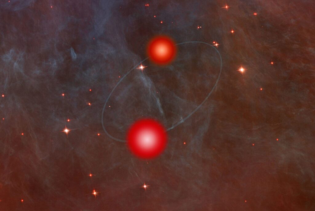ორი პატარა ვარსკვლავი ერთმანეთის გარშემო იმდენად ახლოს მოძრაობს, რომ მთლიანი სისტემა მზეში მოთავსდებოდა — #1tvმეცნიერება