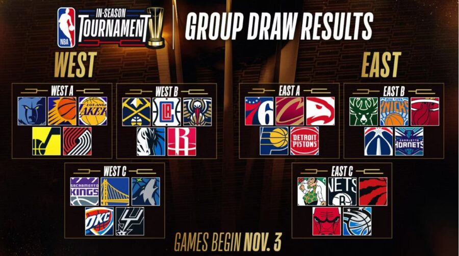 ცნობილი გახდა NBA-ის შიდასასეზონო ტურნირის ფორმატი და კალენდარი #1TVSPORT