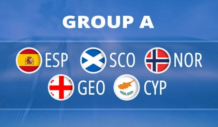 ევრო2024-ის შესარჩევი, A ჯგუფი - მდგომარეობა 6 ტურის შემდეგ, დარჩენილი მატჩების კალენდარი #1TVSPORT