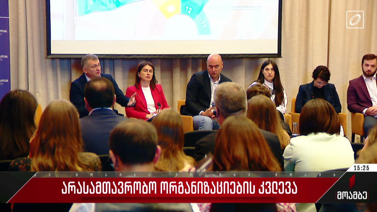 არასამთავრობო ორგანიზაციების კვლევა