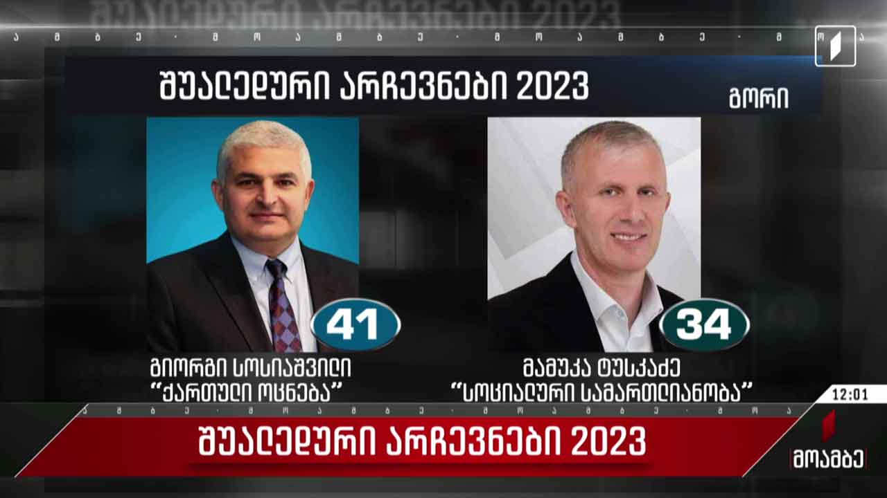 შუალედური არჩევნები 2023