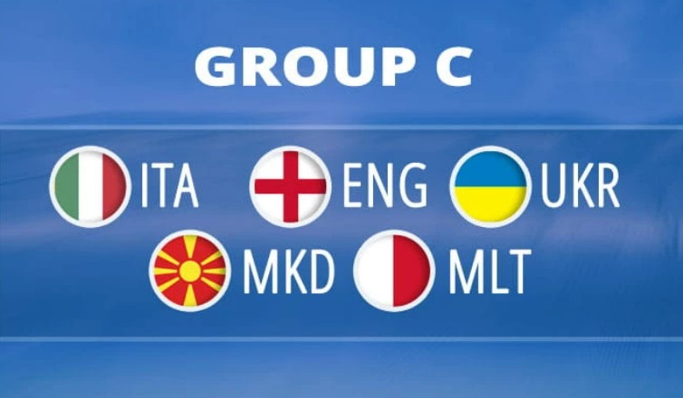 ევრო 2024-ის შესარჩევი, C ჯგუფი - მდგომარეობა 8 ტურის შემდეგ, დარჩენილი მატჩების კალენდარი #1TVSPORT